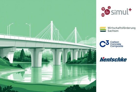 Neben einer mit KI generierten Grafik die eine Brücke in grün zeigt, sind vier Logos von Institutionen zu sehen.